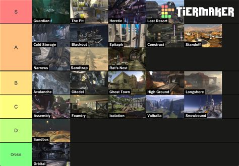 halo 3 level list.